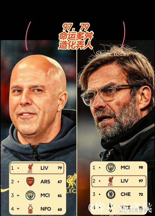 热刺拒换帅，邀请克洛普执教难以实现，英超排名仅第十一