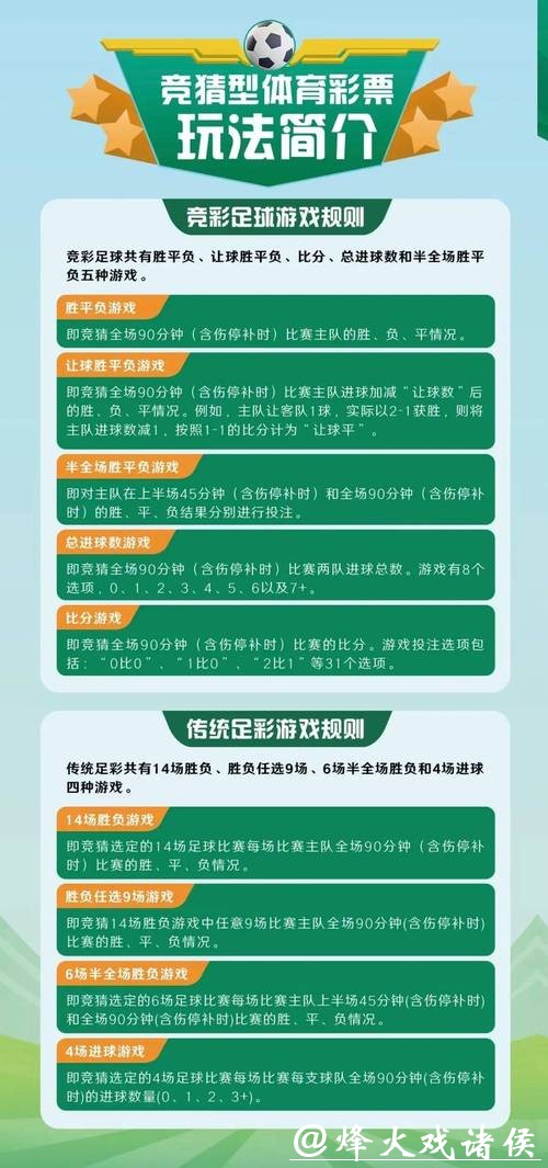 世界杯下注平台推荐理由：从服务到玩法一览